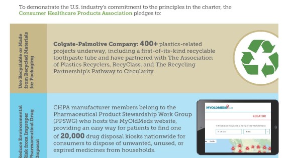 CHPA's Sustainability Pledge